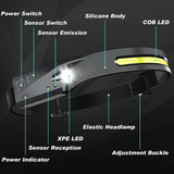 Rechargeable Head Lamp 230° COB Wide Beam Headlight Sensor Headlamp Head Flashlight for Hiking Running Repairing Fishing Cycling